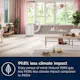 Luftkylare Electrolux EXP34U339CW Comfort 600 Portabel