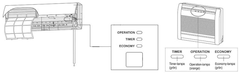 fujitsu luftvärmepump felkoder