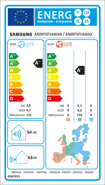 Energimärkningsetikett för fast installerad AC