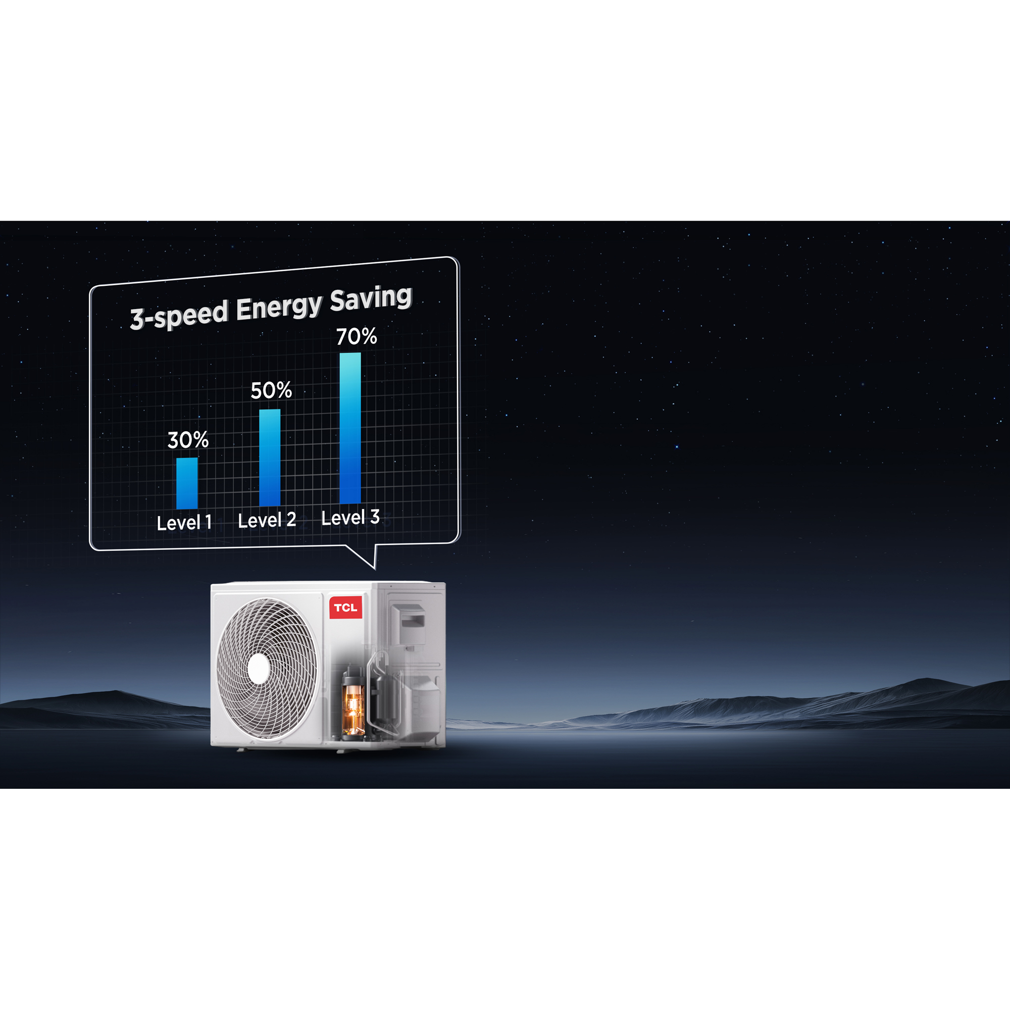 TCL BreezeIN 2.0 S09P9S1 P9 9K AC-funktion och Underhållsvärme Luftvärmepump
