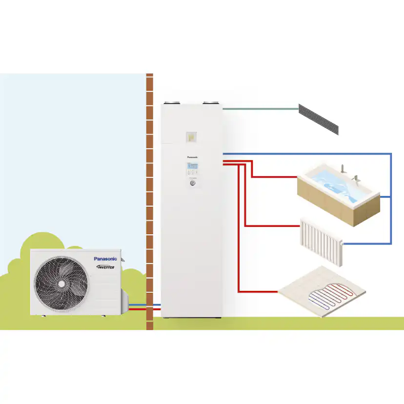 Ventilationaggregat höger panasonic Höger