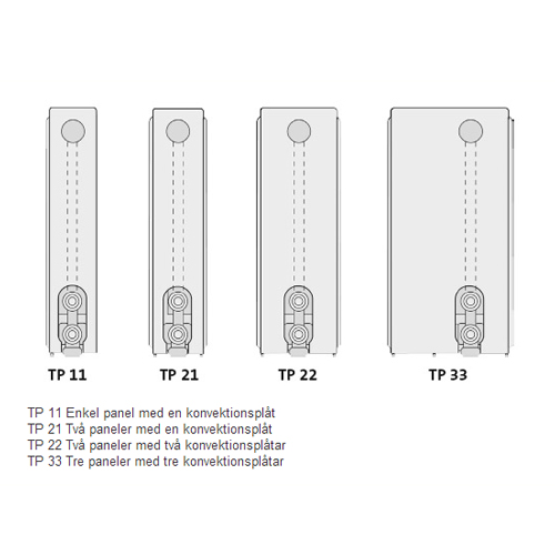 TP21 Thermopanel V4 L: 900 H: 600 Vändbar TP21 Thermopanel V4 L: 900 H: 600 Vändbar