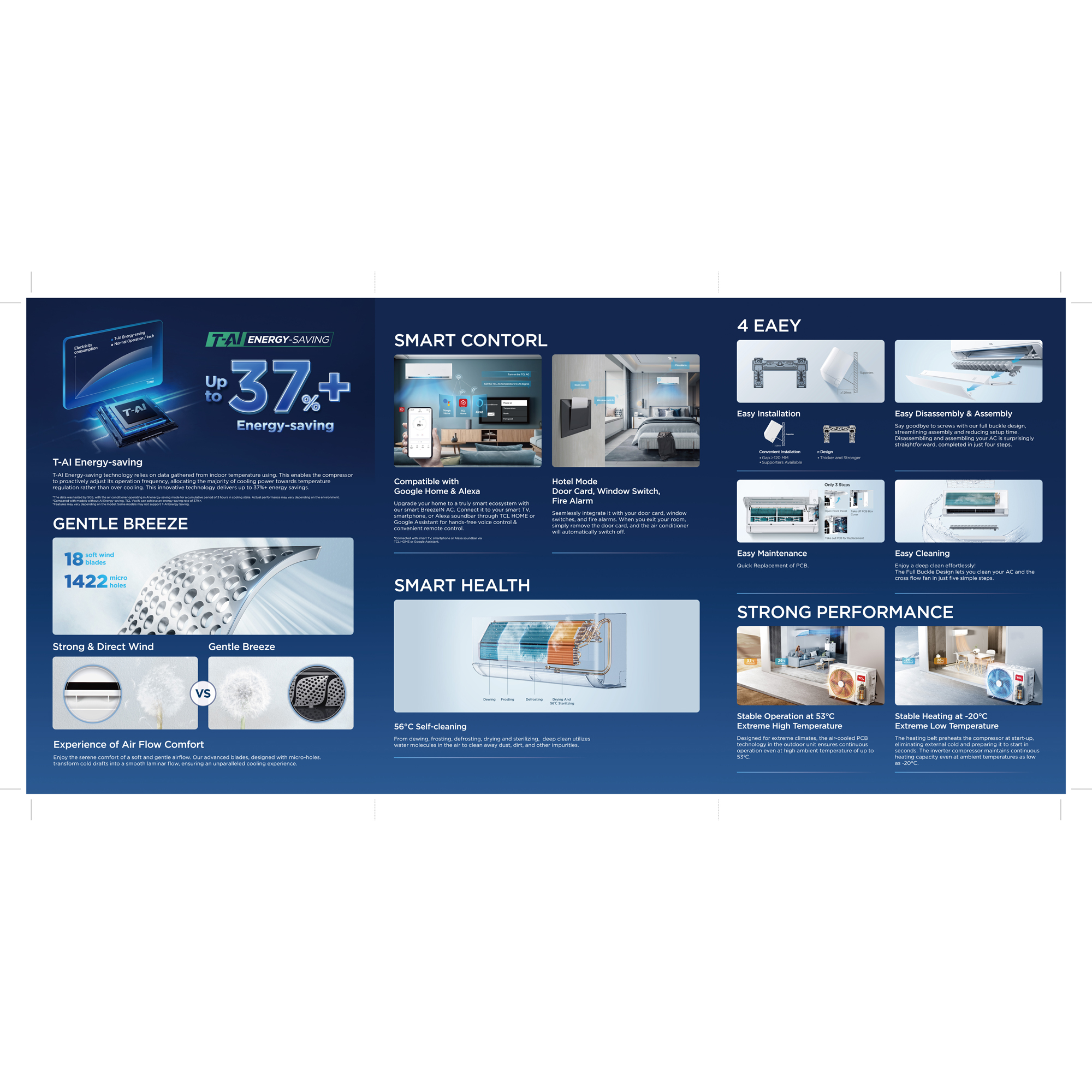 Luftvärmepump TCL BreezeIN P4S3 S09P4S3 Värme 4kW A++ Integrerad AI- och WiFi-styrning