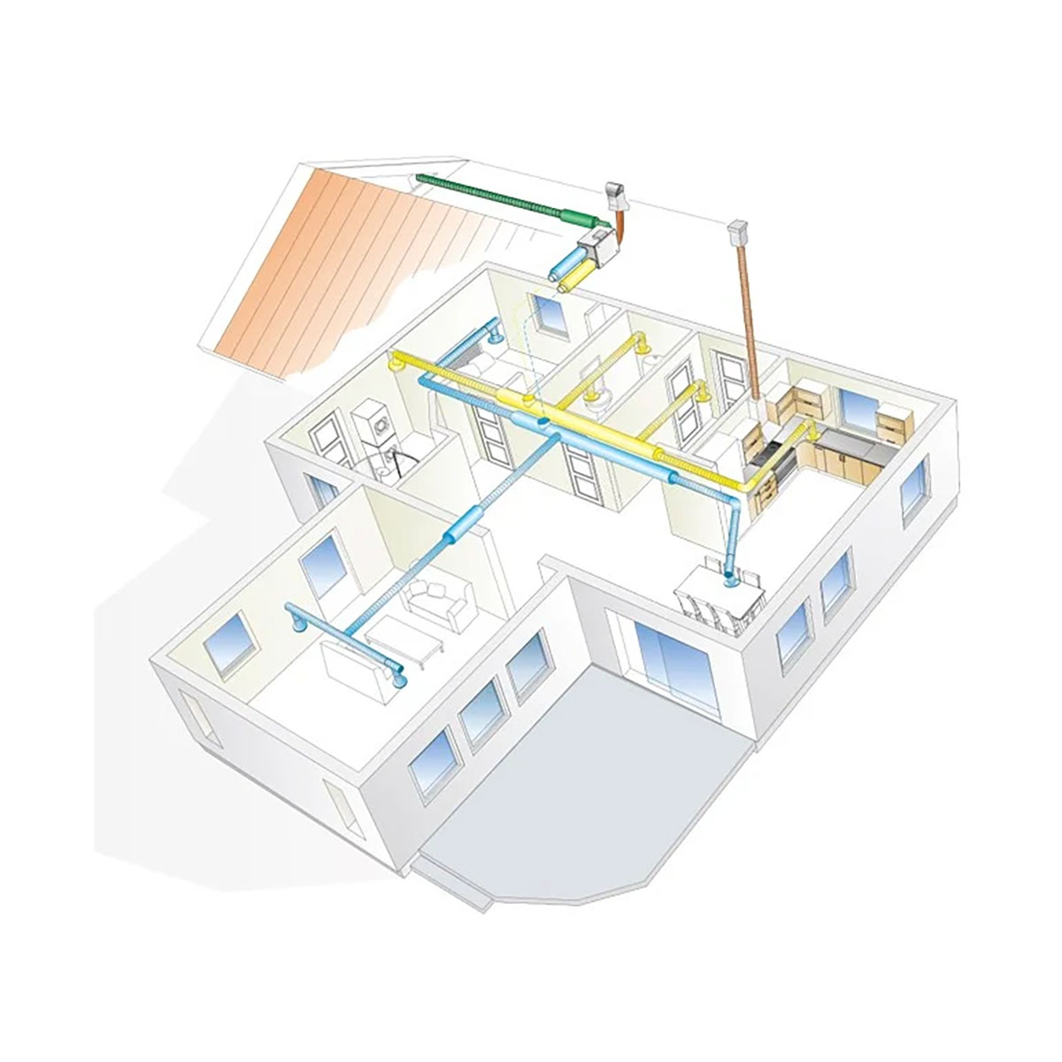 Aggregat Swegon Casa R9-H Smart Ecodesign