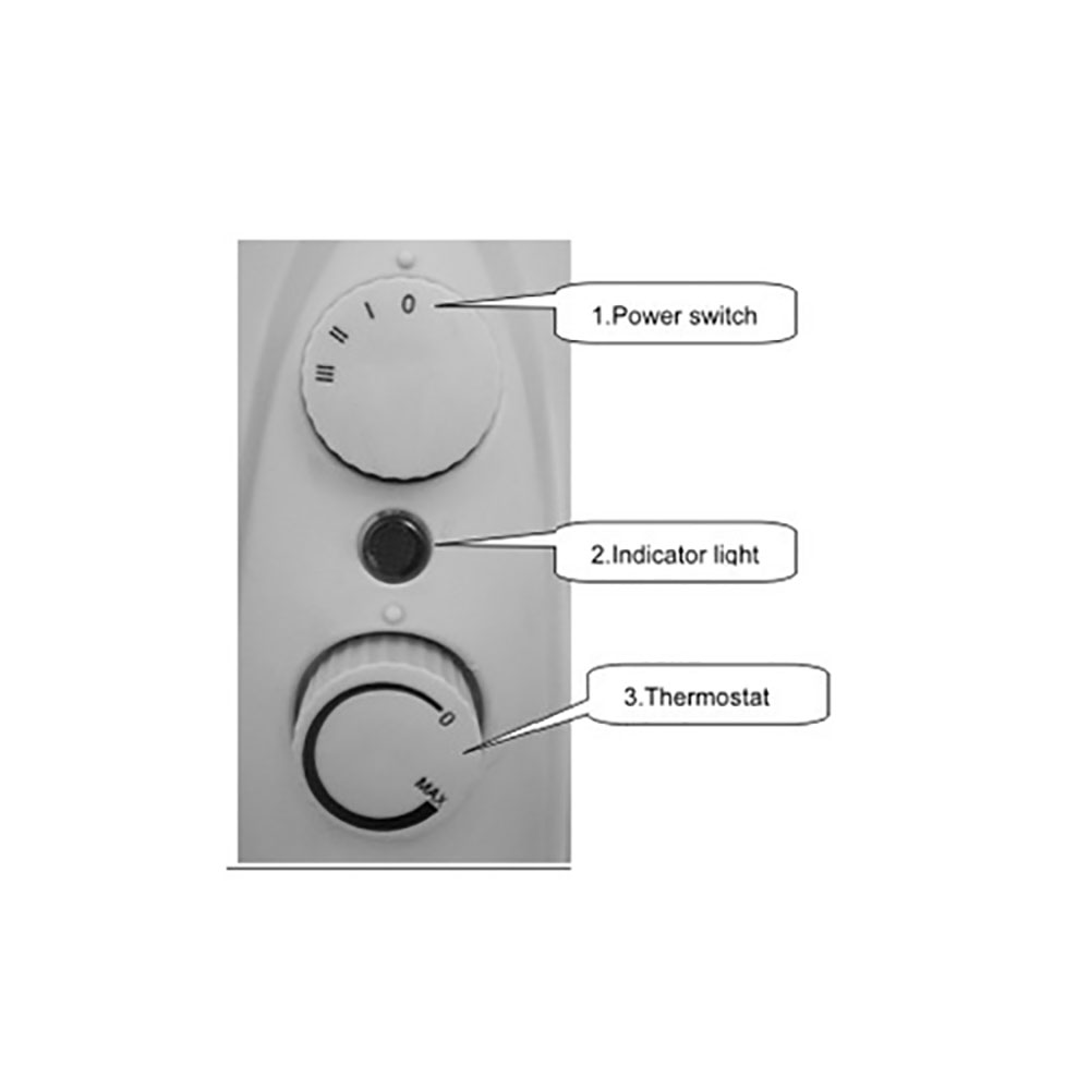Konvektorelement Termo STEEL 2000 W med Turbofläkt