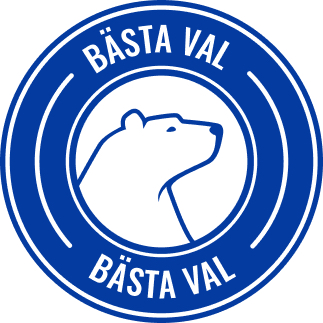 Bäst i test