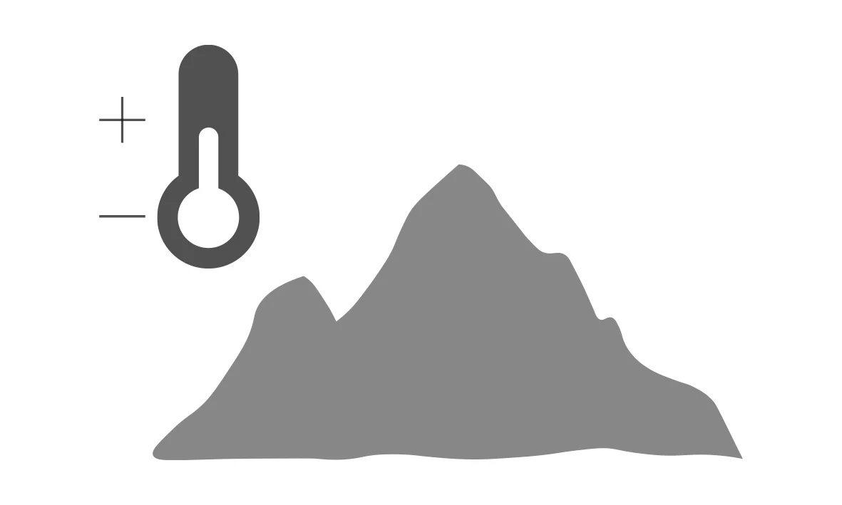 Temperaturen i berget varierar något med klimatet. I norr är berggrunden kallare än i söder och därför krävs djupare brunnar i Norrland.