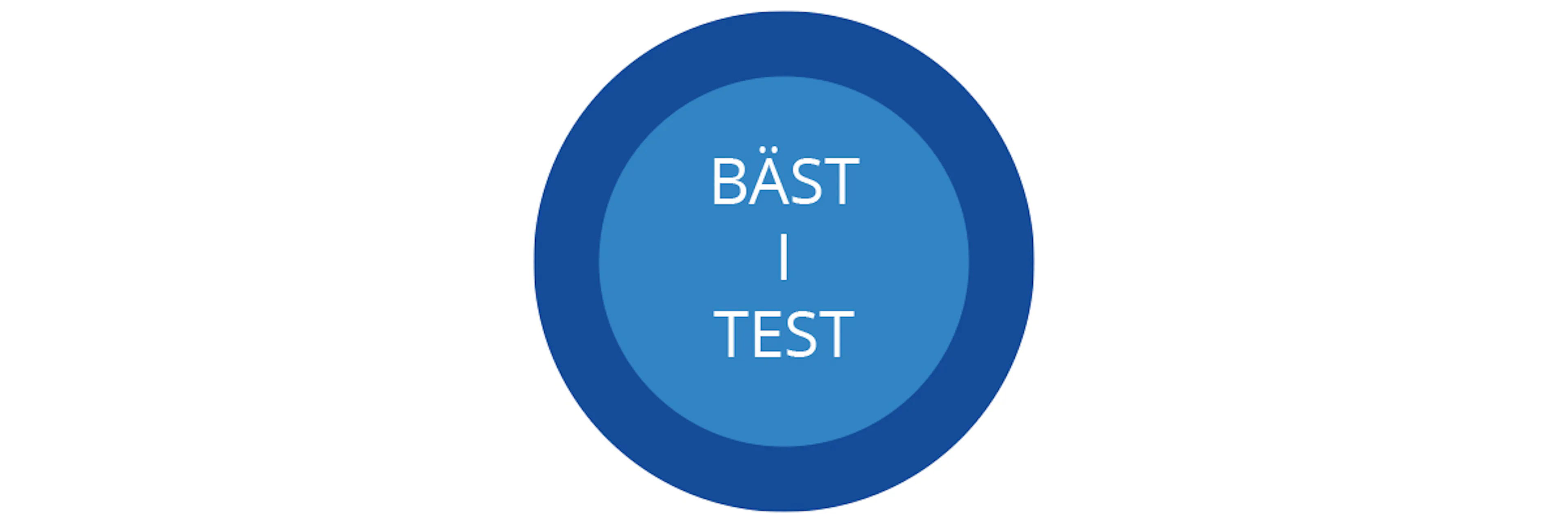 Varmvattenberedare som fått bäst i test