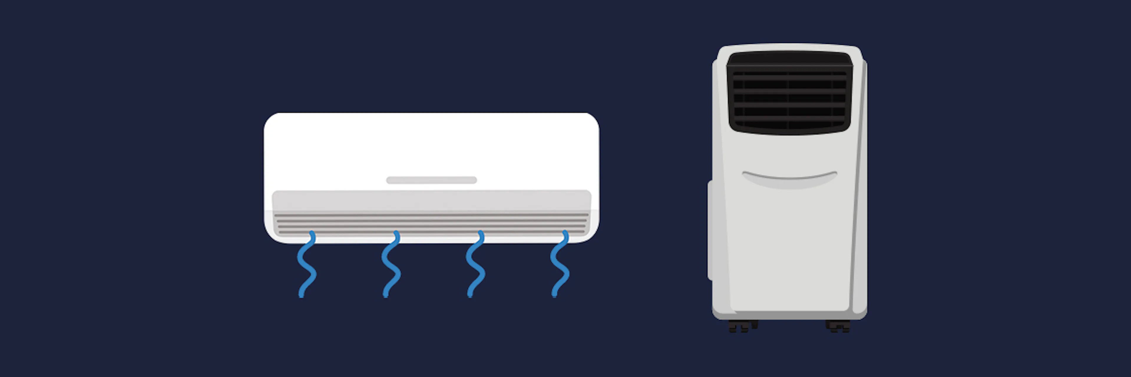 Fast installerad AC eller portabel AC?