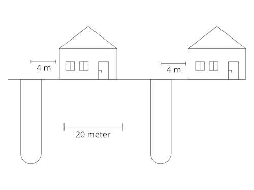 placering av borrhål för bergvärme
