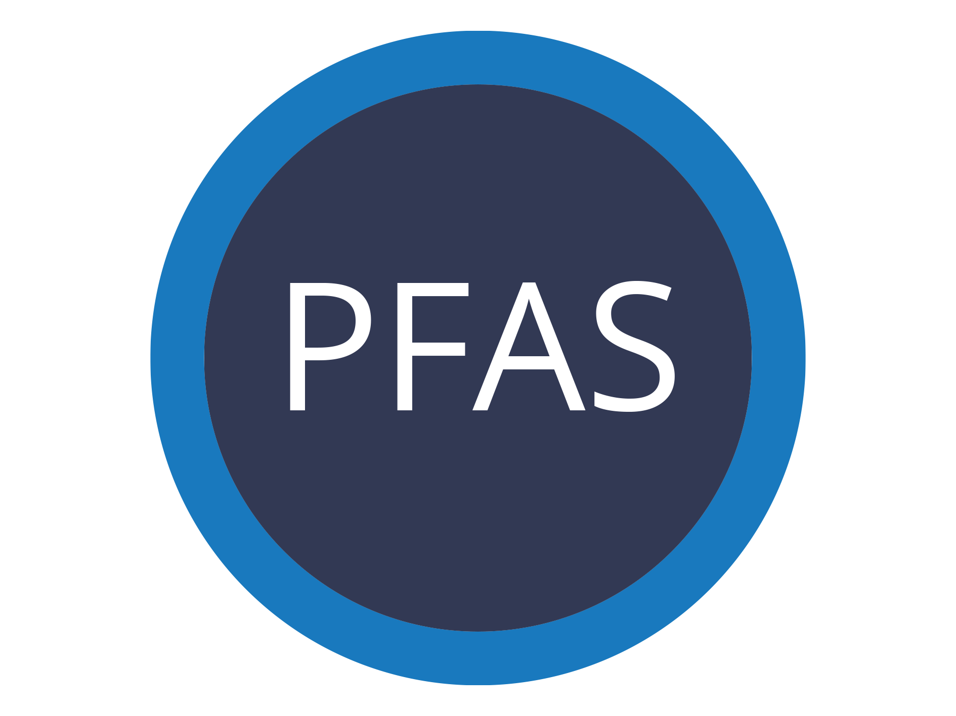 PFAS är ett samlingsnamn för kemiskt framställda kemikalier med stor negativ påverkan på vår hälsa. PFAS återfinns i för höga halter i dricksvatten runt om i Sverige.