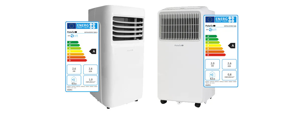 Energimärkning av Portabel AC