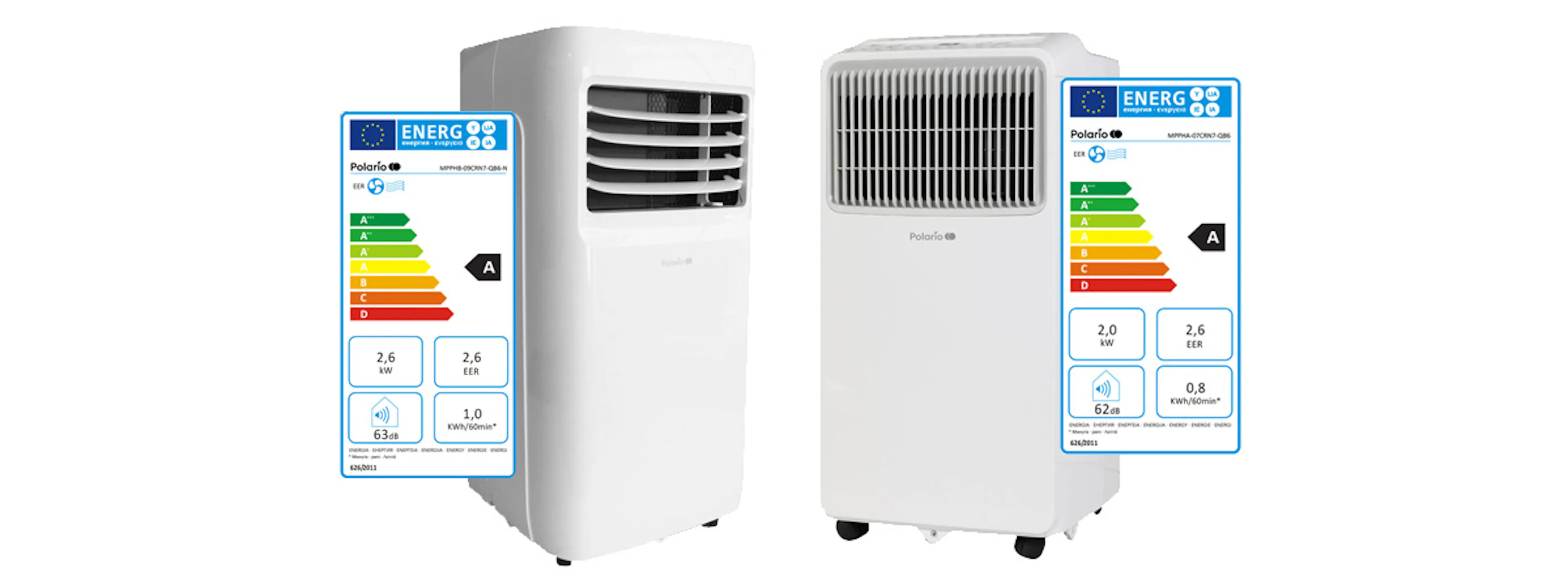 Energimärkning av Portabel AC