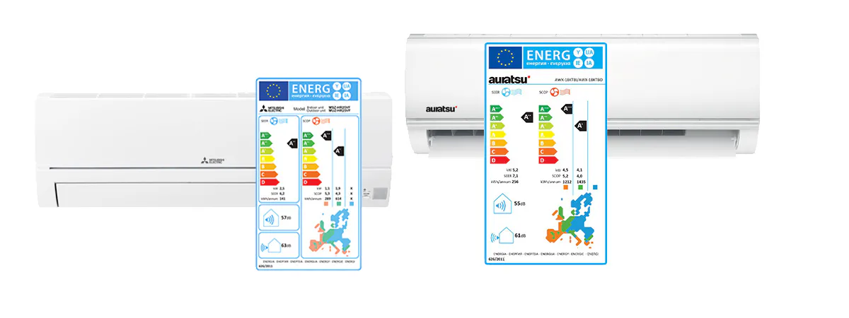 Energimärkning Fast installerad AC