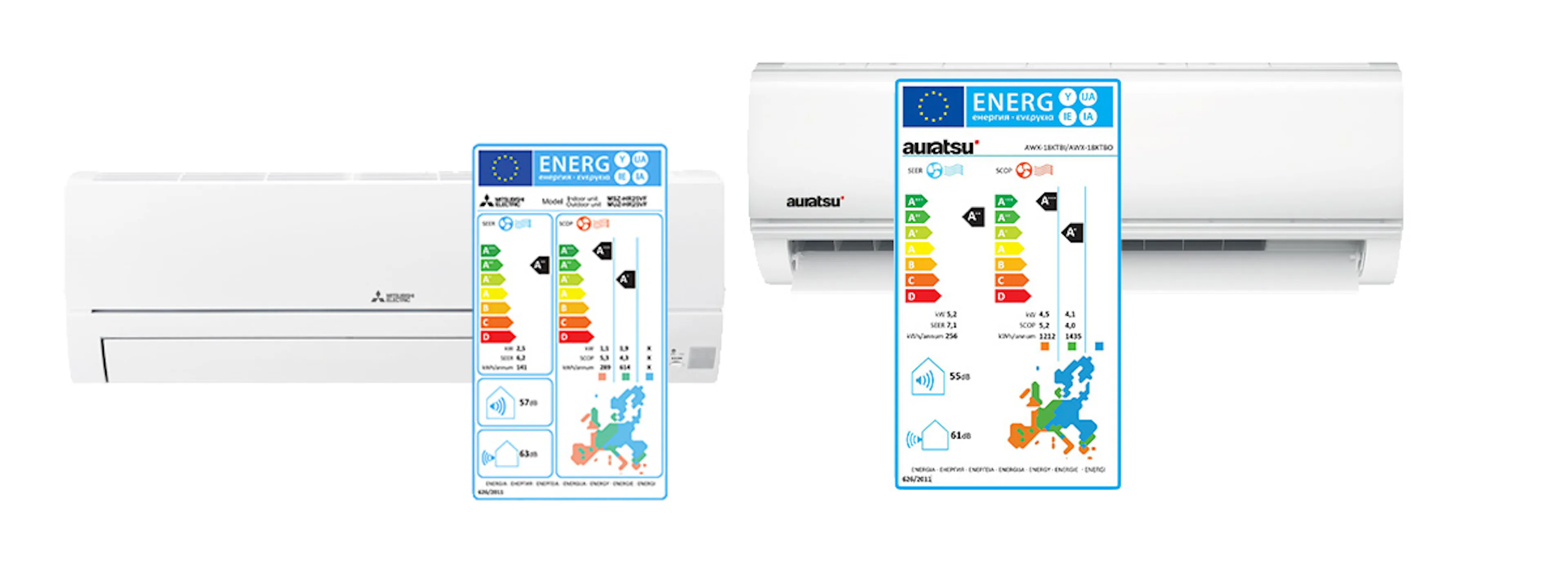 Energimärkning Fast installerad AC