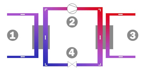 illustration hur luftvärmepump fungerar