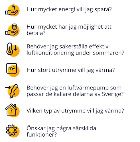 checklista inför köp av luftvärmepump
