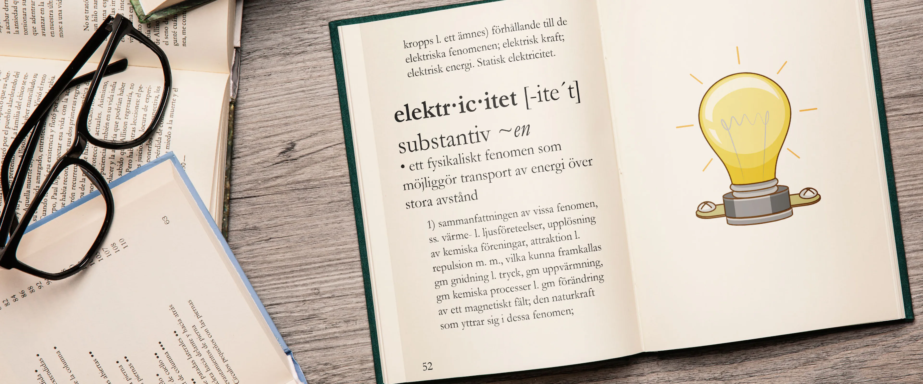 Ellexikon - ordlista för el och energi