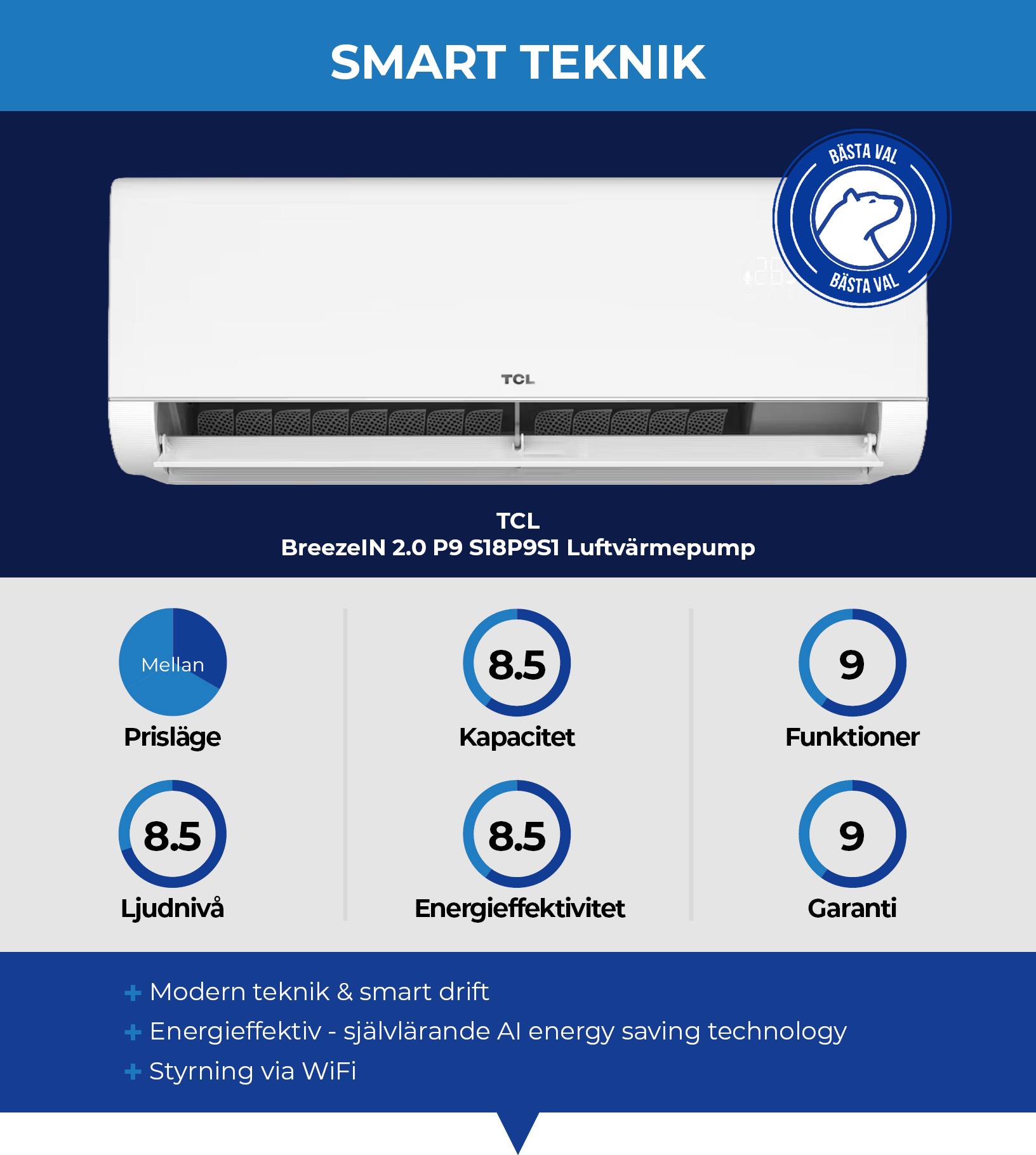 TCL BreezeIN 2.0 P9 S18P9S1