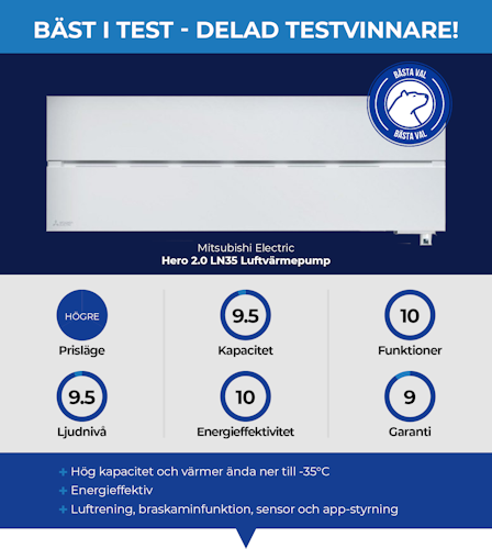 Mitsubishi Electric Hero 2.0 LN35