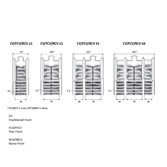 Vattenburet Element Purmo Plan Ventil Compact