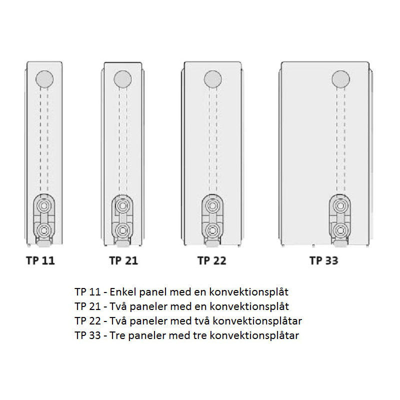 Vattenburet Element Thermopanel V4 Plan